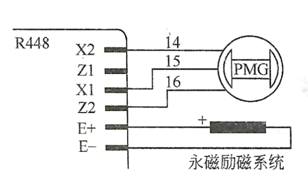 欧宝平台
R448 PMG永磁励磁系统接线图.png